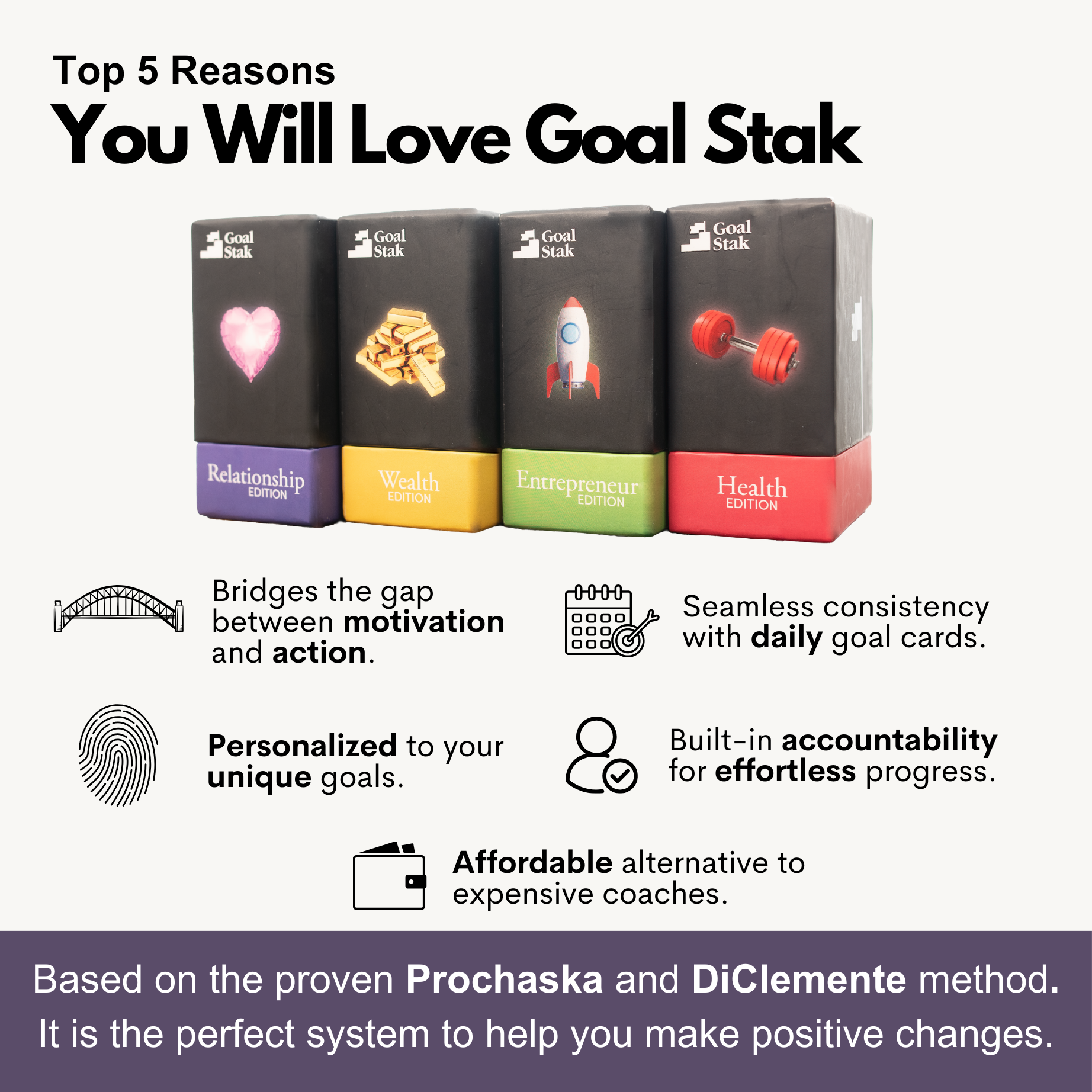 Goal Stak Planner (Wealth Edition)